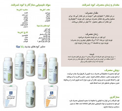 بروشور ثمرقند بروشور کود ثمرقند